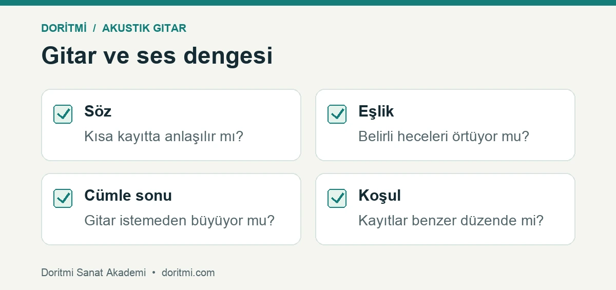 Akustik gitarda söz eşlik ve cümle sonu ses dengesi kontrol listesi