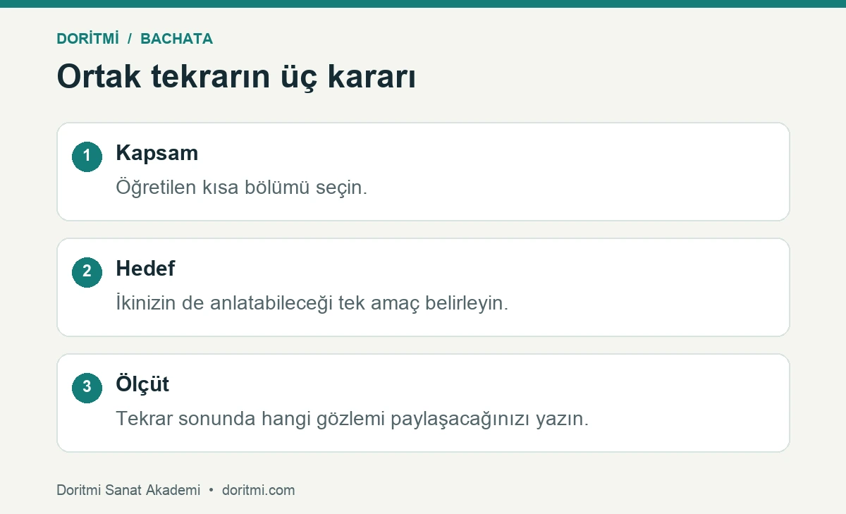 Bachata partner uyumu için kapsam, hedef ve ölçüt adımları