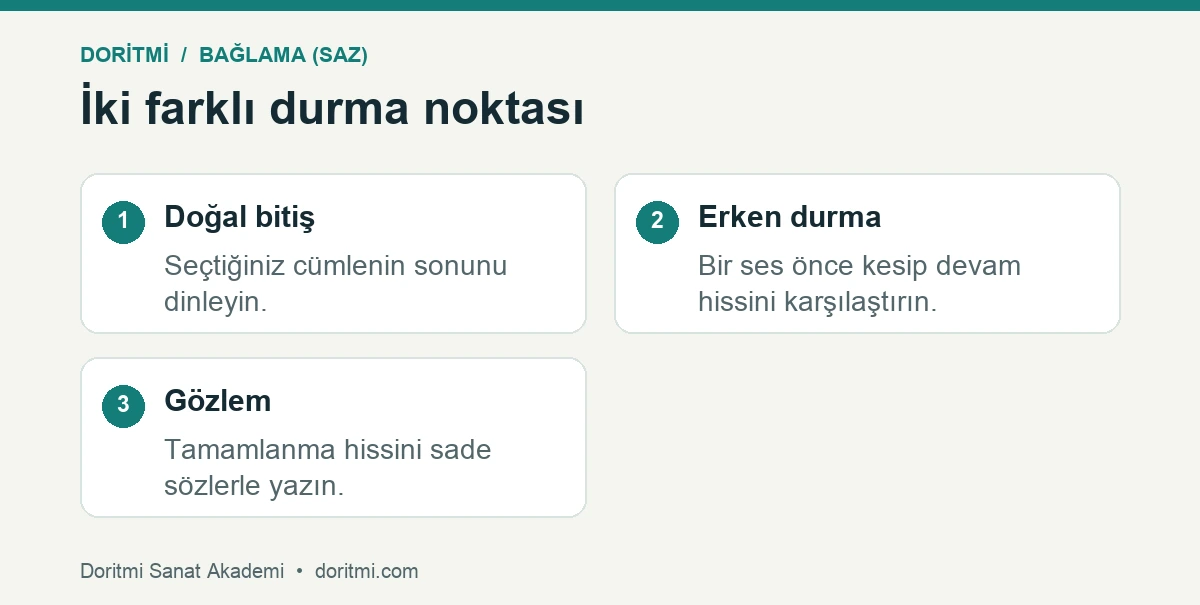 Bağlama karar sesi: türkü cümlesinde doğal bitiş ve erken durma dinleme karşılaştırması