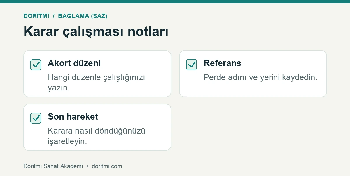 Bağlama karar çalışması için düzen referans ve son hareket kontrol listesi