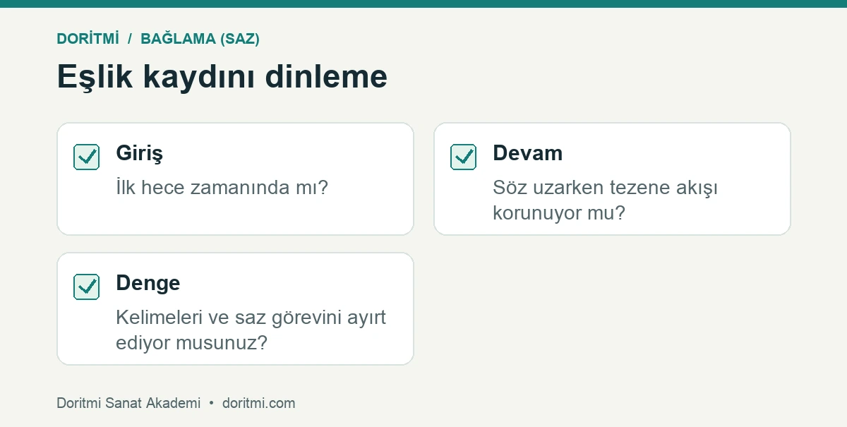 Bağlama türkü eşliği için giriş devam ve ses dengesi kontrol listesi