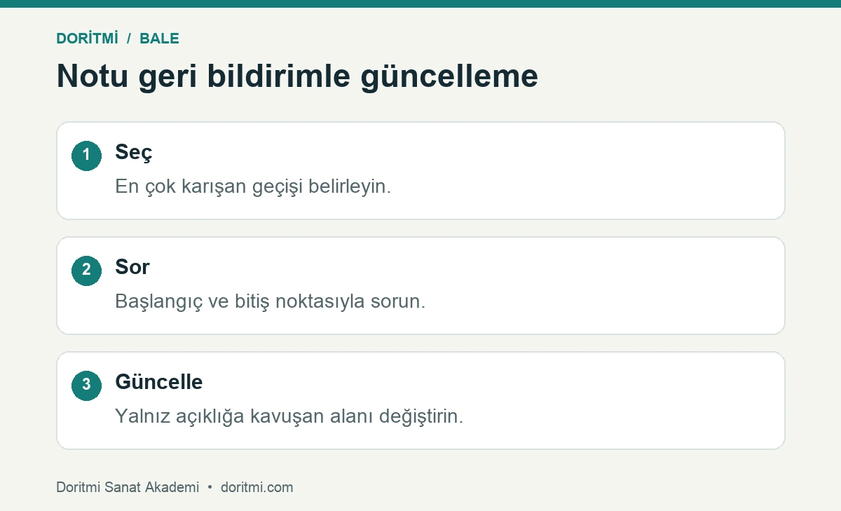 Bir bale ders notunu tek soru ve geri bildirimle güncelleme adımları