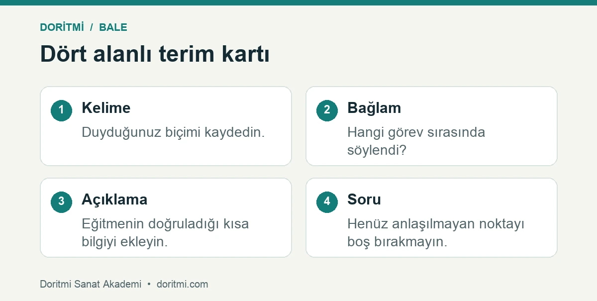 Bale terimleri rehberi: bir bale terimi için kelime, bağlam, açıklama ve soru alanları