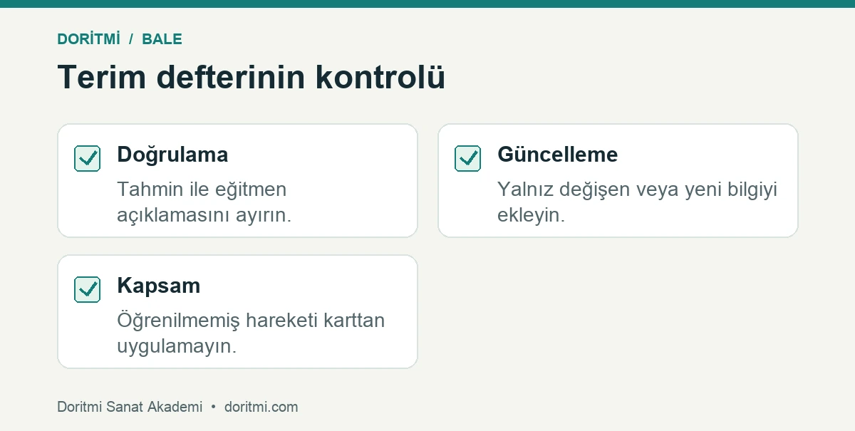 Terim defterinde doğrulama, güncelleme ve uygulama kapsamı kontrolü