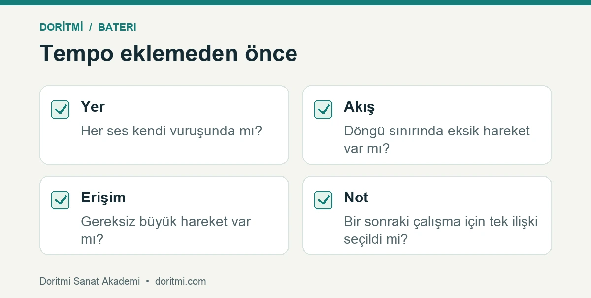 Bateri koordinasyonunda ses yeri akış erişim ve çalışma hedefi listesi