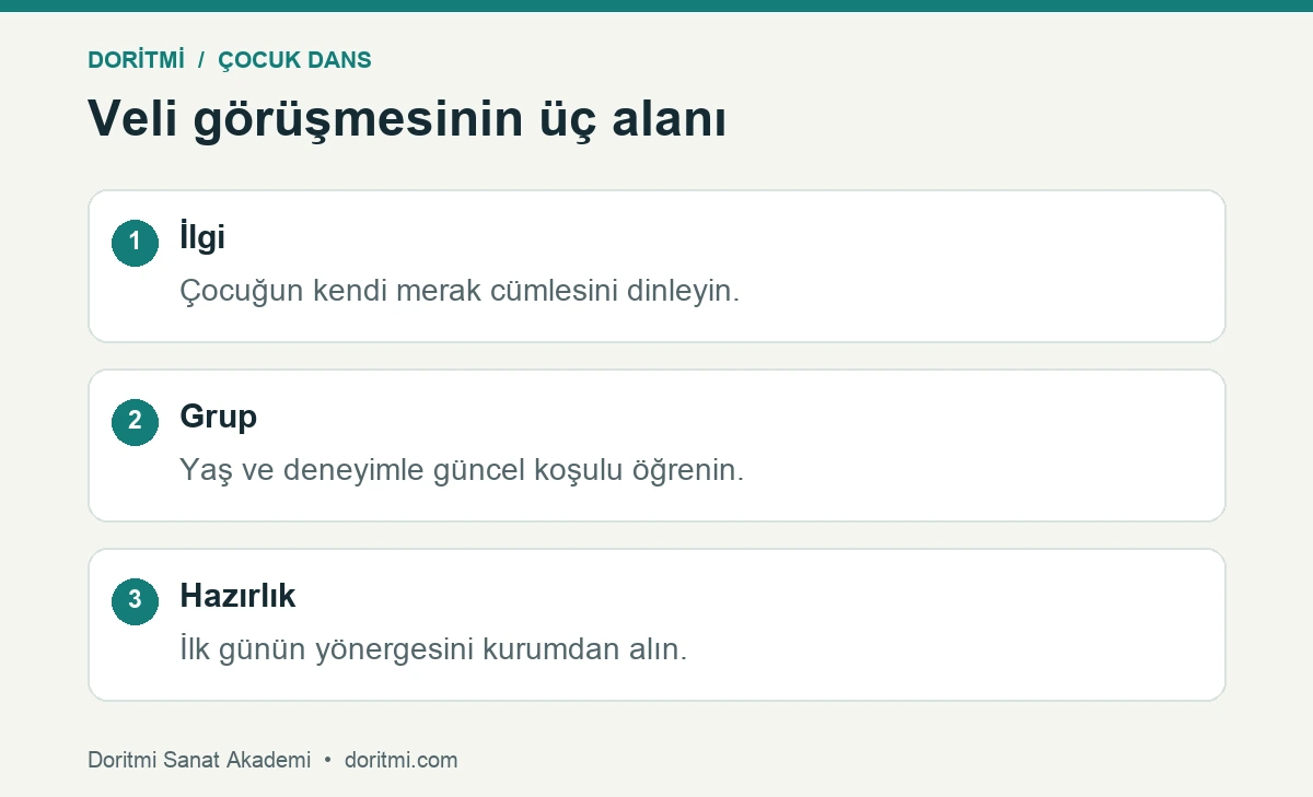 Çocuk dans dersi için ilgi, grup ve hazırlık adımları