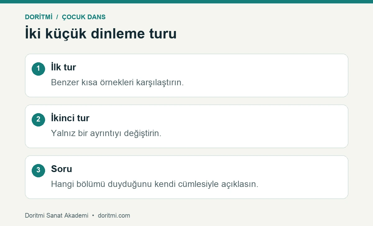 Ritim kart oyununda benzerlik ve tek değişiklik turları