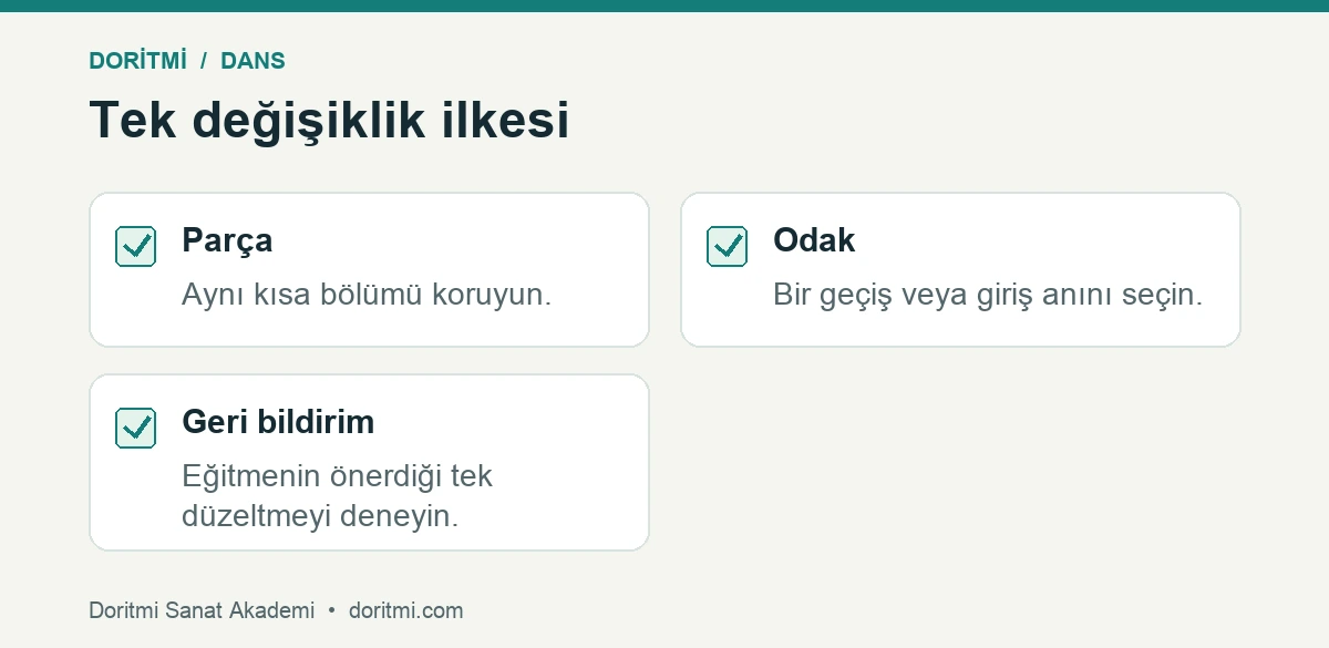 Ritim tekrarında aynı bölüm, tek odak ve geri bildirim kontrolü