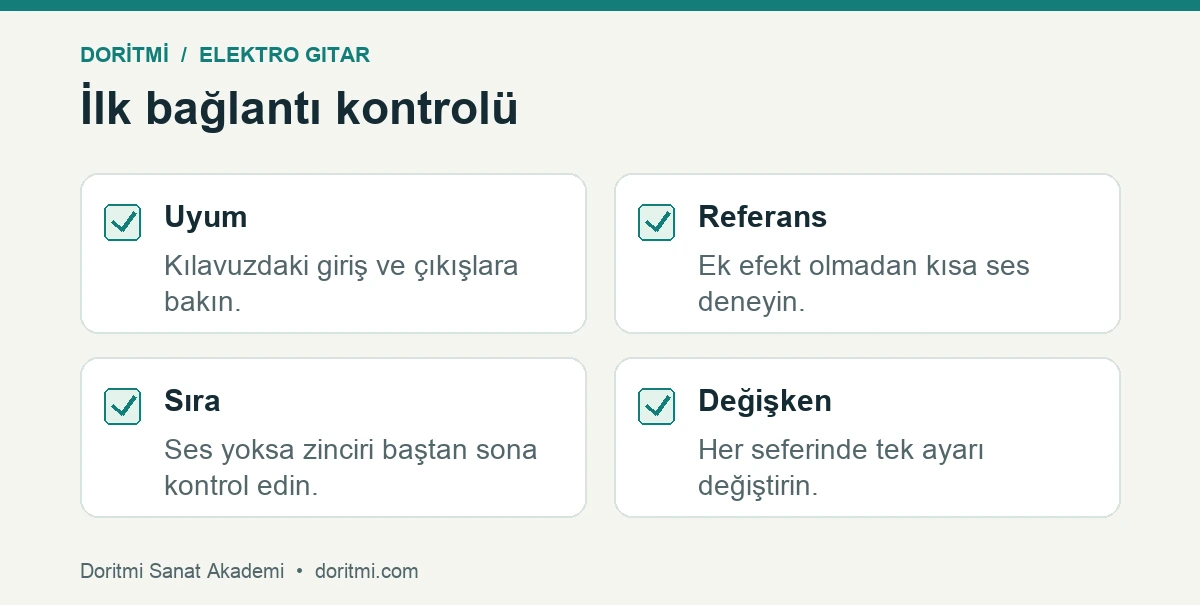 Elektro gitar bağlantısını uyum referans sıra ve tek değişkenle kontrol etme