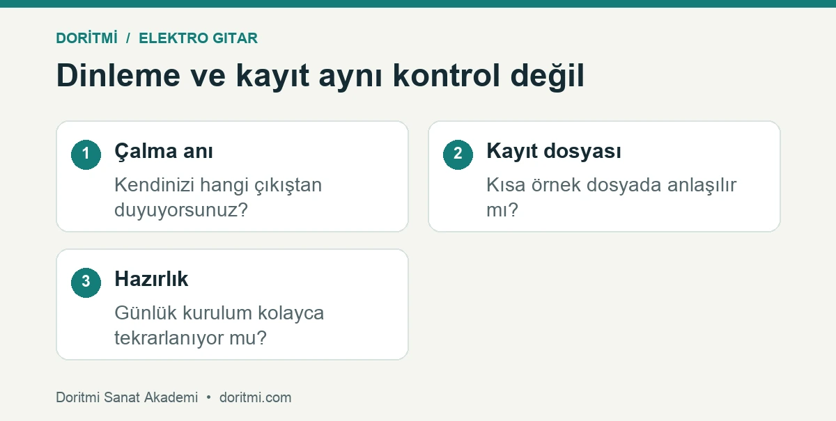 Canlı dinleme kayıt dosyası ve günlük hazırlık görevlerinin karşılaştırması