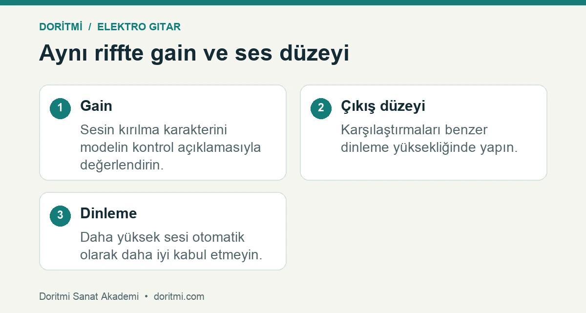 Elektro gitar tonu: gain ile çıkış ses düzeyinin farklı görevlerini anlatan ton karşılaştırması