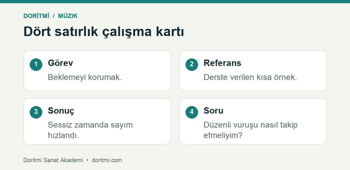 Evde müzik çalışması için görev, referans, sonuç ve soru örneği
