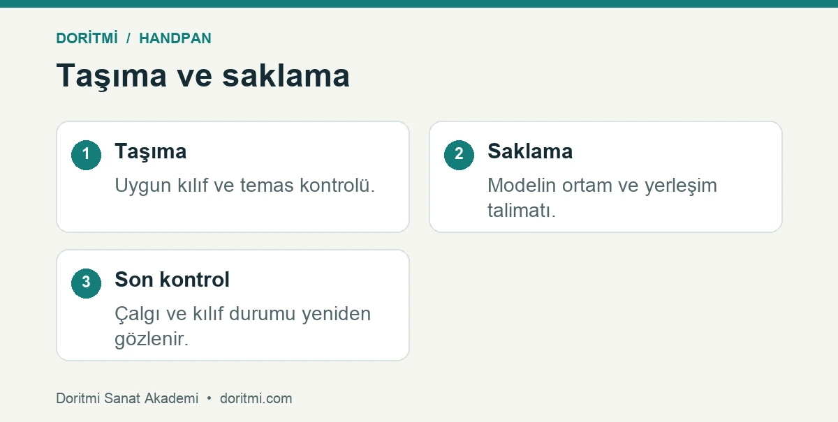 Handpan taşıma düzeni ile uzun süreli saklamanın farkı
