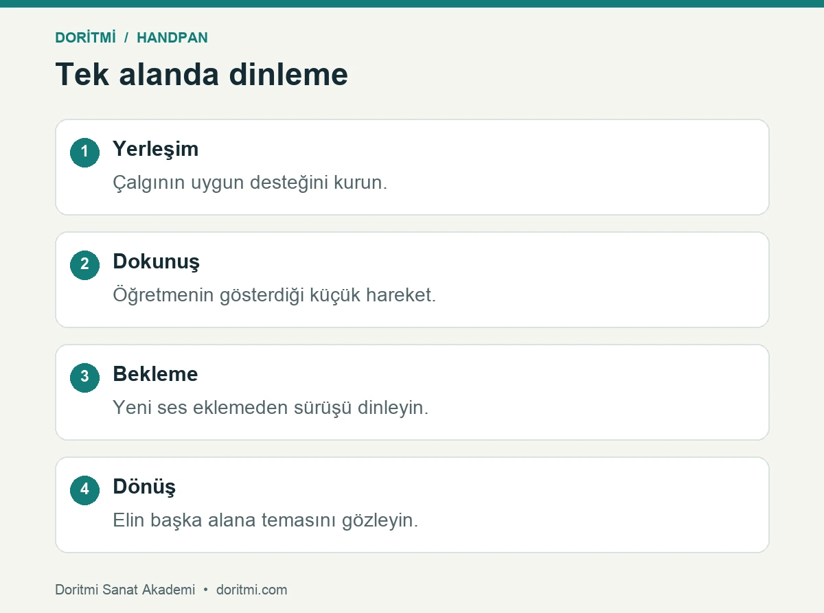Handpan dokunuş çalışması: handpan tek alan denemesinde yerleşim, dokunuş, bekleme ve el dönüşü