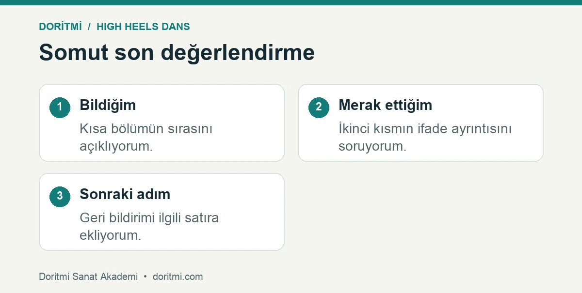 Koreografide somut değerlendirme cümlesi için örnek