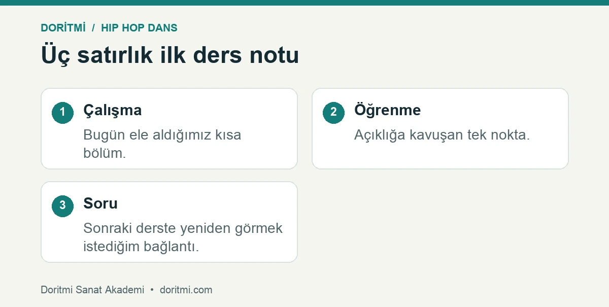Hip hop ilk ders günlüğü için üç kısa satır