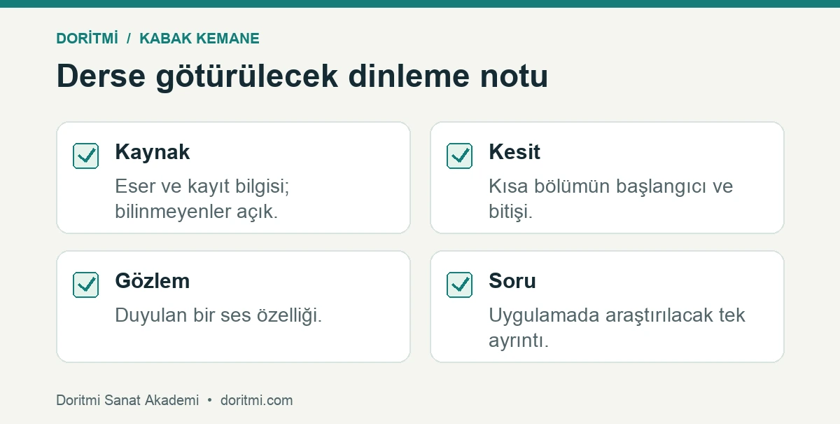 Kabak kemane dinleme örneğini ders sorusuna dönüştüren not