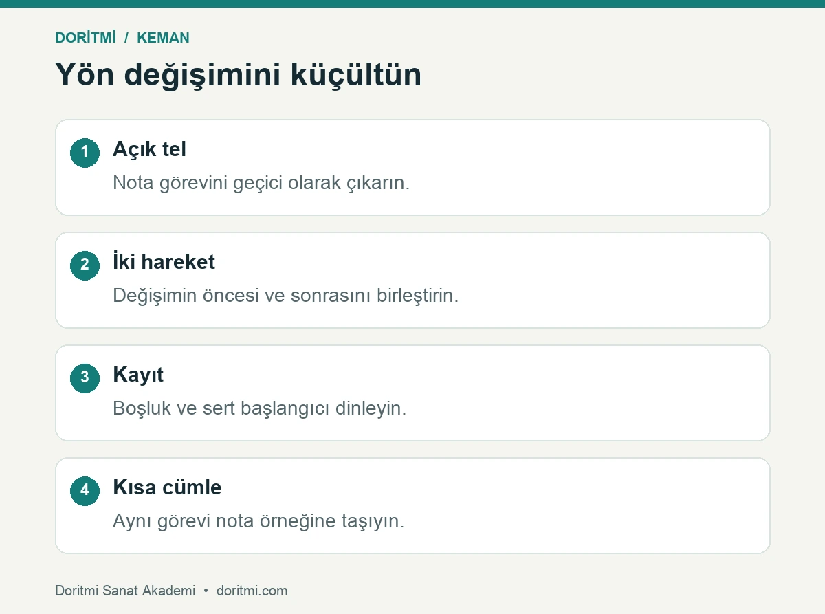 Keman yay yönü değişimi için açık telden cümleye çalışma adımları