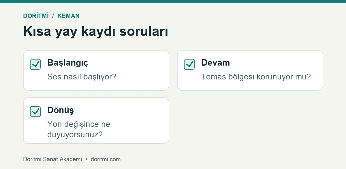 Keman yay kontrolünde başlangıç devam ve dönüş kontrol listesi