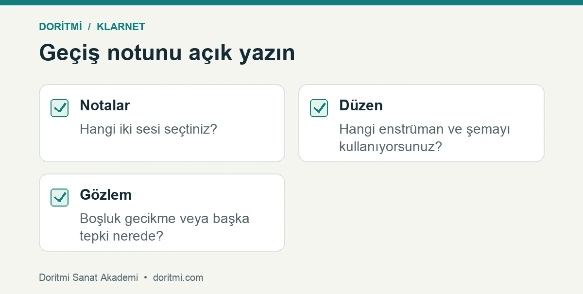 Klarnet geçiş çalışması için notalar düzen ve gözlem kontrol listesi