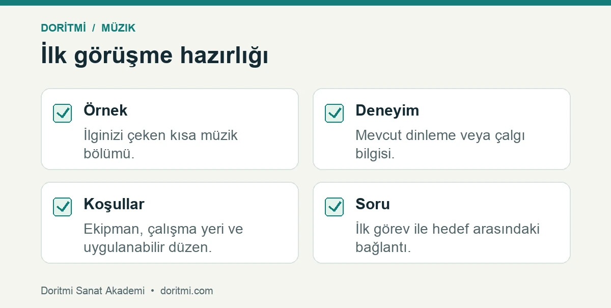 Müzik eğitimine başlamadan önce örnek, deneyim, koşul ve soru hazırlığı