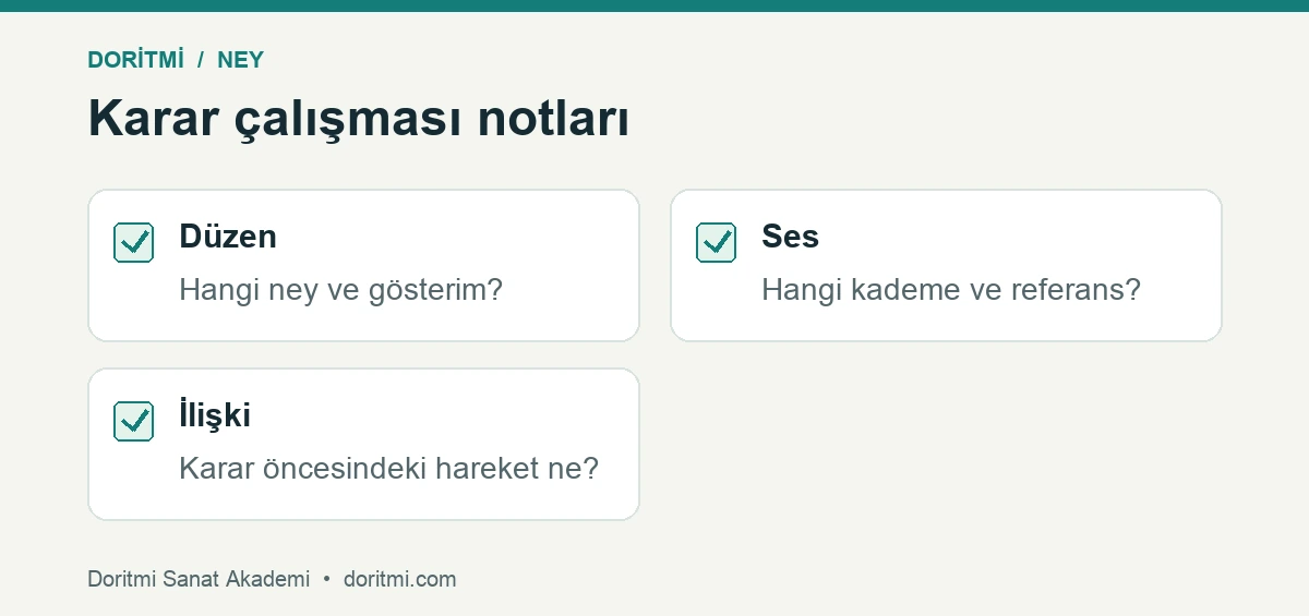 Ney karar perdesi için düzen ses ve cümle ilişkisi kontrol listesi