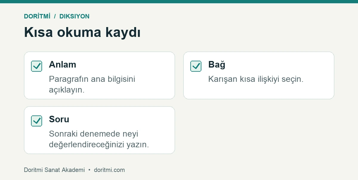Diksiyon için anlam, bağlantı ve soru kontrol listesi