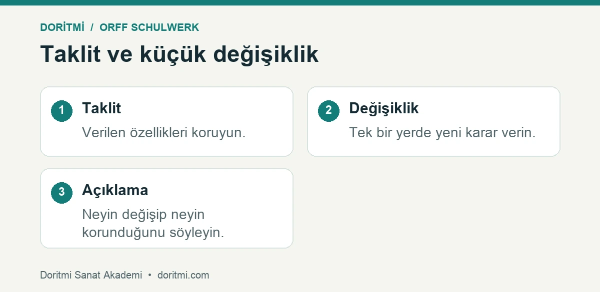 Orff ritim etkinliğinde taklit ile keşif görevinin farkı