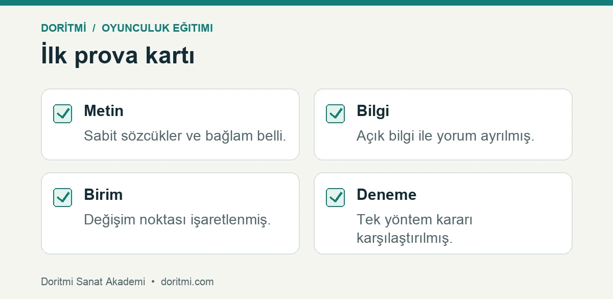 Oyunculuk metnini ilk provaya taşımak için kontrol kartı