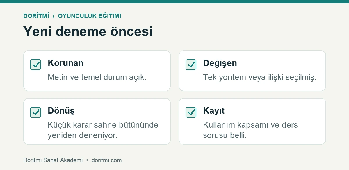 Oyunculuk prova notuyla yeni denemeyi kurma kontrolü