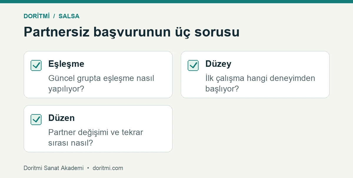 Partnersiz salsa başlangıcı: partnersiz salsa başvurusunda eşleşme, düzey ve ders düzeni soruları