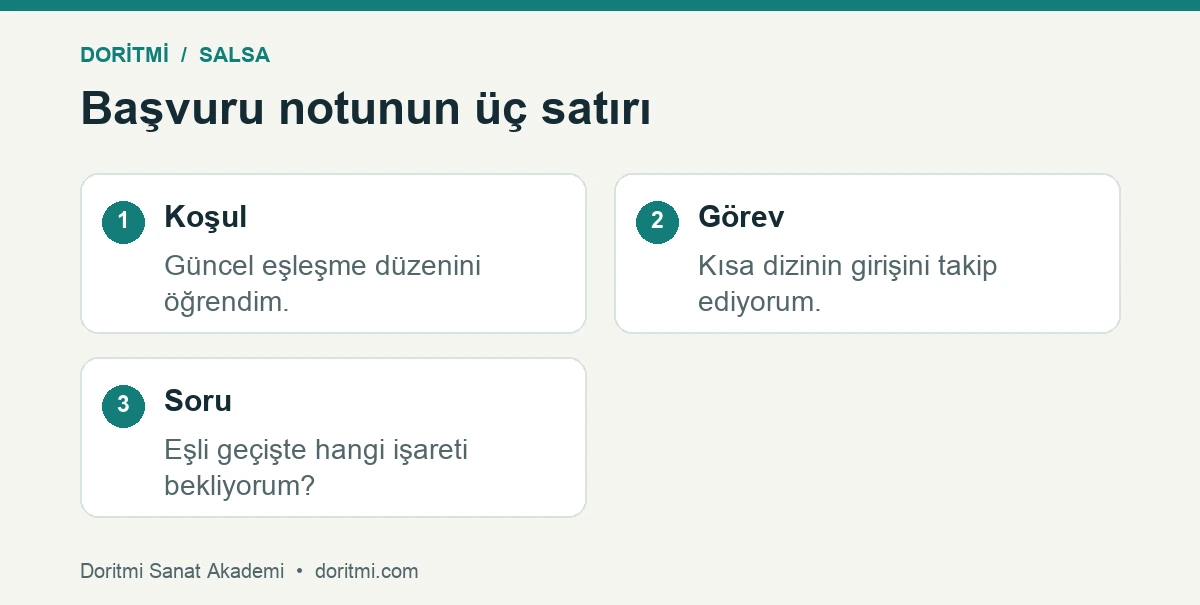 Salsa başvurusundan sonra katılım koşulu, görev ve soruyu ayıran örnek not