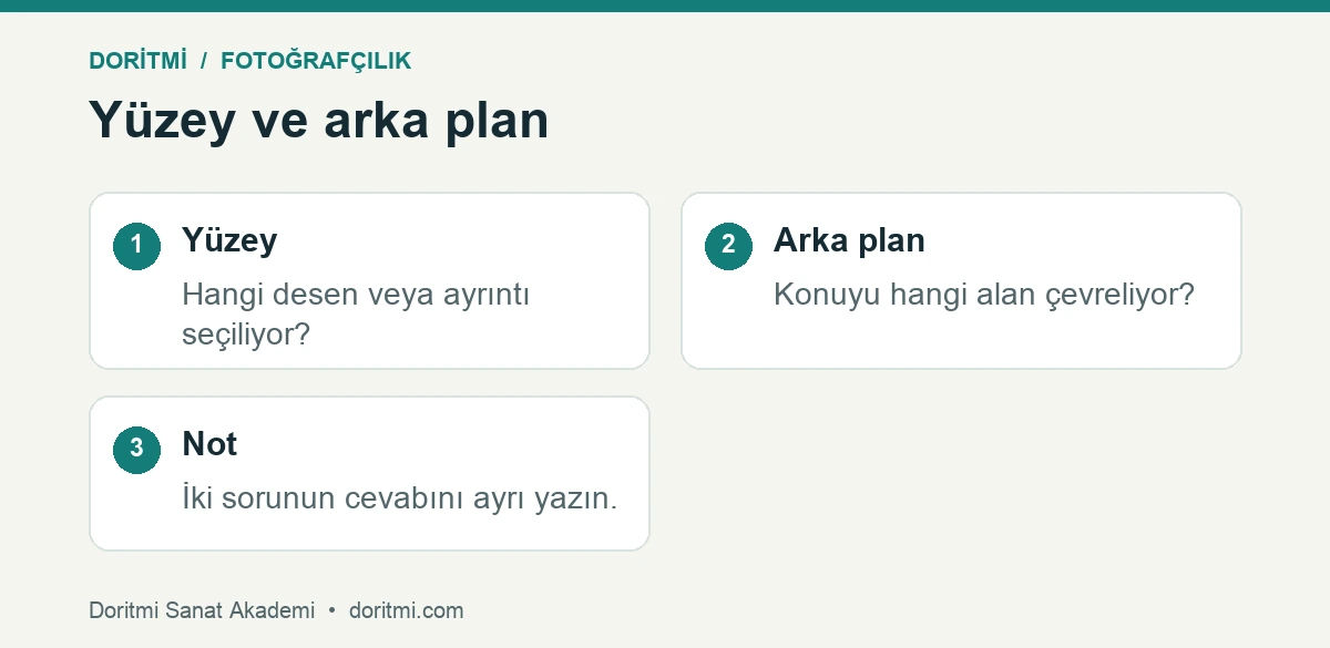 Doğal ışık fotoğrafında yüzey ayrıntısı ve arka plan karşılaştırması