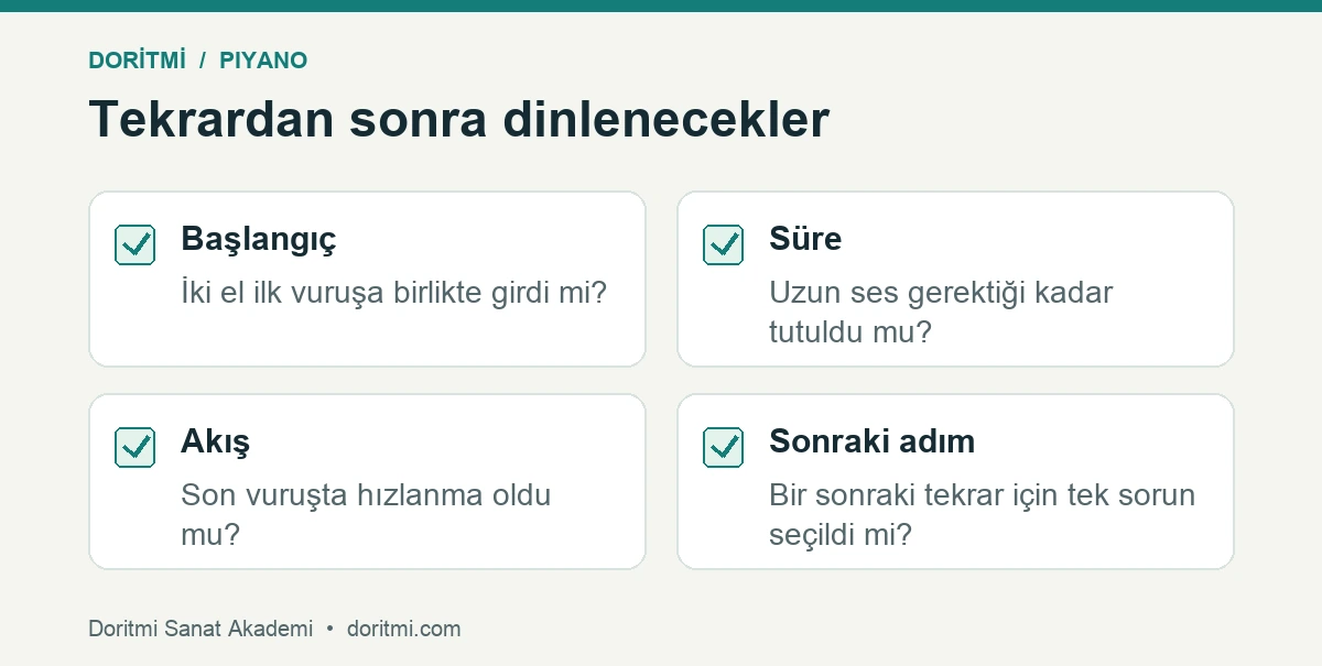 İki el çalışmasının başlangıç süre akış ve sonraki hedef kontrol listesi