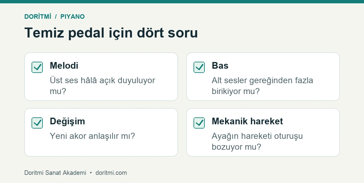 Melodi bas akor değişimi ve ayak hareketi için pedal kontrol listesi