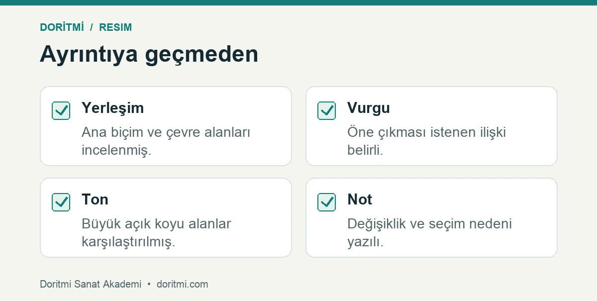 Resim taslağını ayrıntılı çalışmaya taşımadan önce kontrol