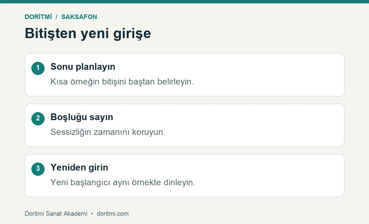 Saksafon uzun ses bitişi sessizlik ve yeni giriş çalışma adımları