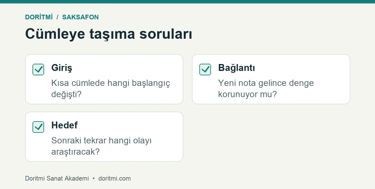 Saksafon uzun ses çalışmasını cümleye taşıma kontrol listesi
