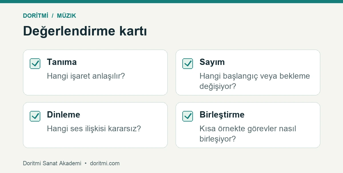 Solfej çalışmasını işaret, sayım, dinleme ve birleştirme bakımından değerlendirme