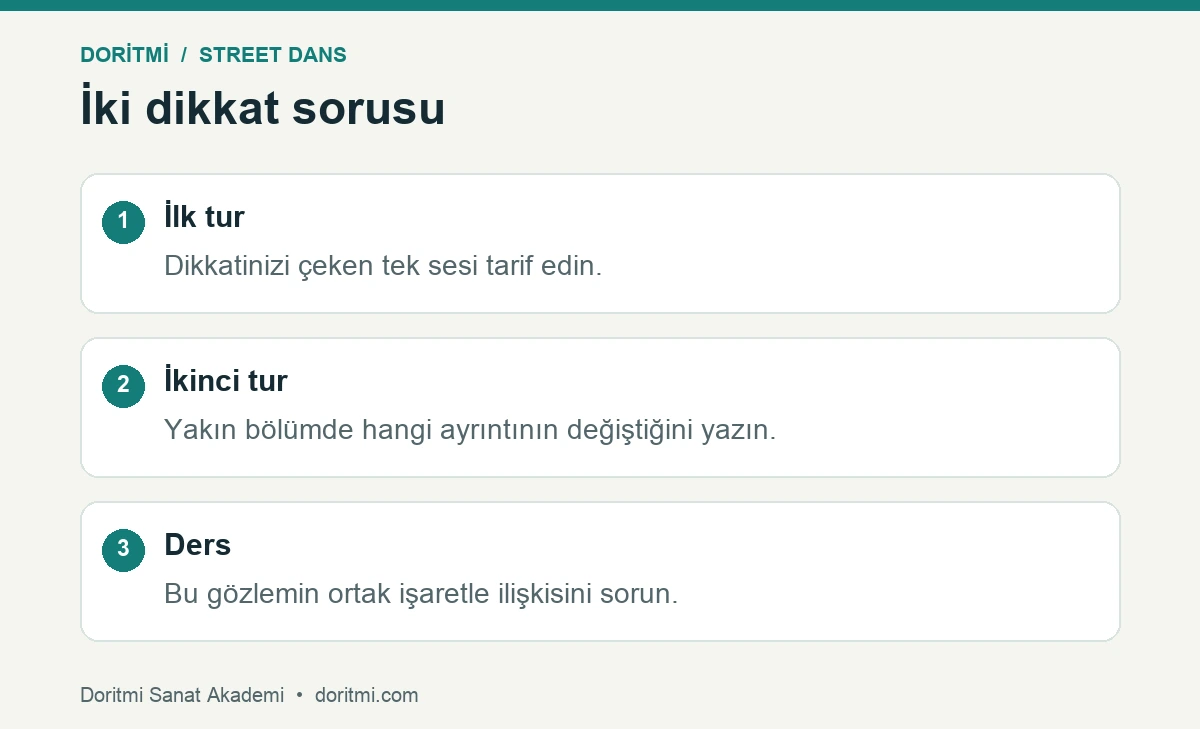 Street dans müzik için ses, değişim ve ders bağlantısı
