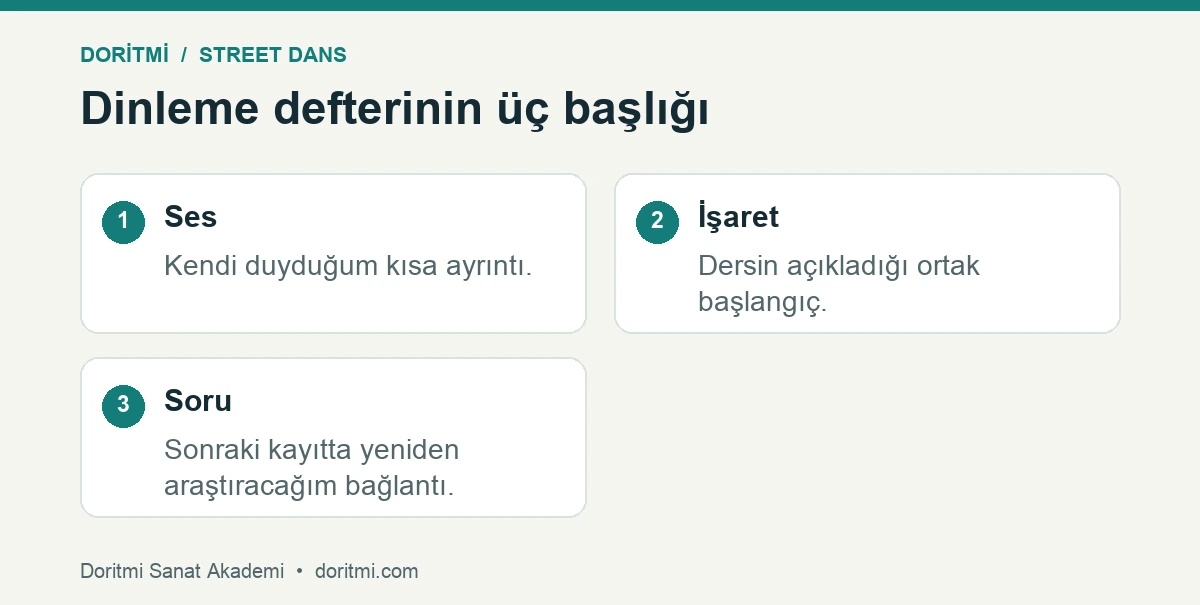 Street dans için üç başlıklı müzik gözlem defteri