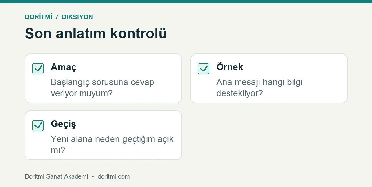 Sunumda amaç, örnek ve geçiş kontrol listesi