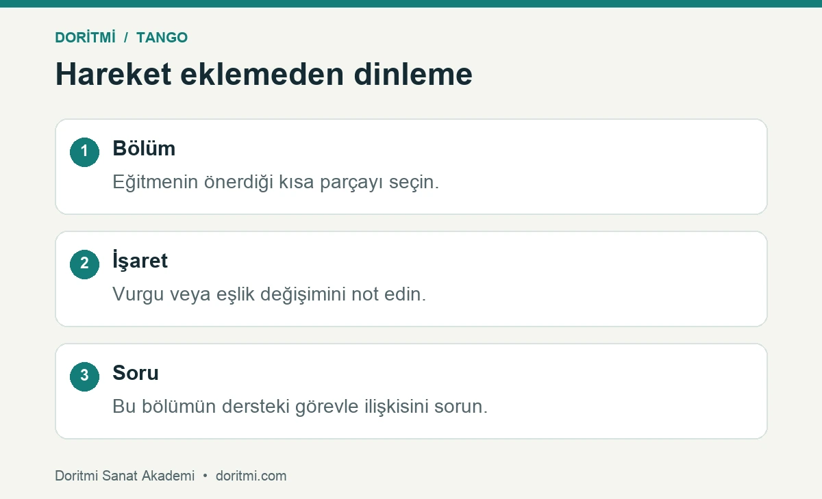 Tango müziğini dinleme: tango müziğinde kısa bölüm, işaret ve ders sorusu adımları