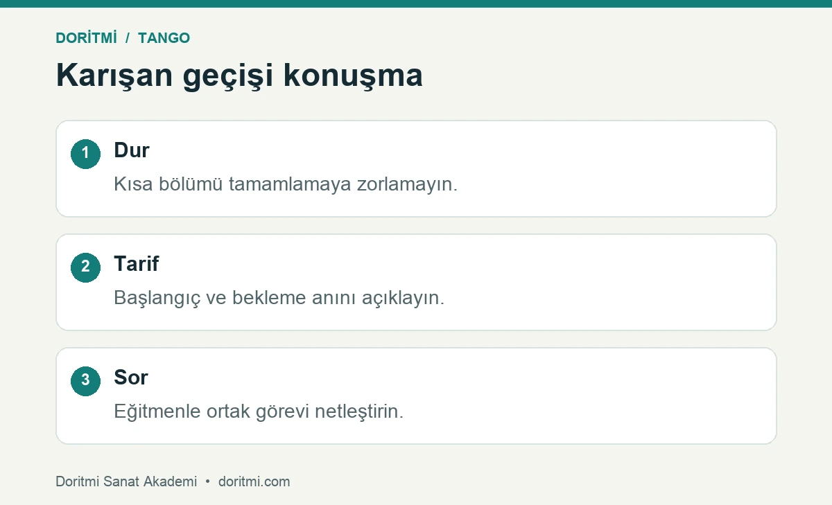 Tango geçişinde durma, gözlemi tarif etme ve açıklama isteme adımları