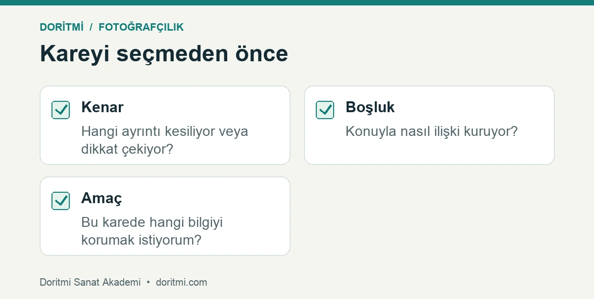 Kadraj seçiminde kenar, boşluk ve amaç kontrol listesi