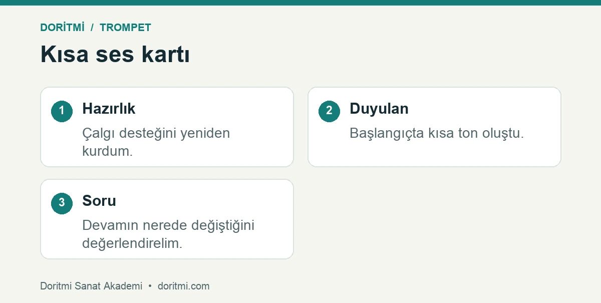 Trompet başlangıç denemesini kaydetmek için üç alan