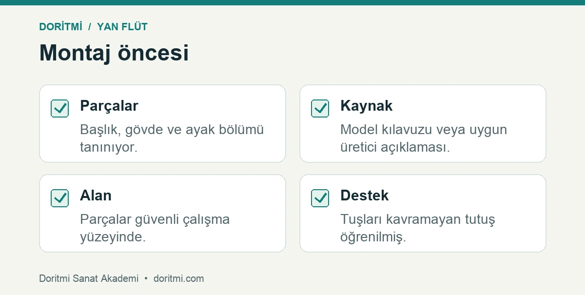Yan flüt montajından önce parça, kaynak, alan ve destek kontrolü