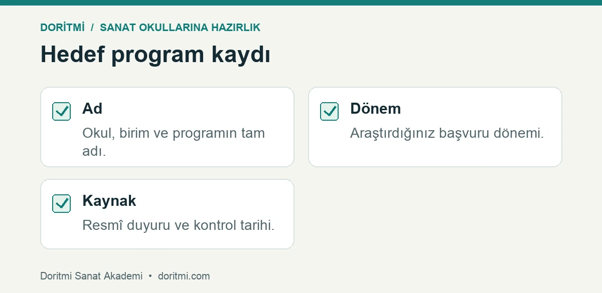Yetenek sınavı hazırlığı için program, dönem ve kaynak kaydı